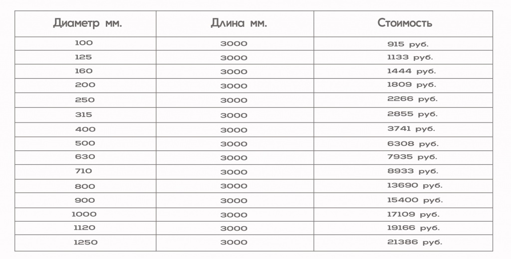 прайс спиралка 1287.jpg прайс спиралка 1287.jpg