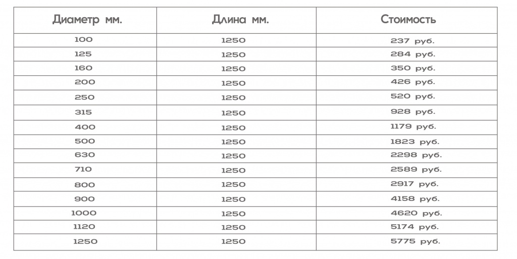 прайс прямошовка.jpg прайс прямошовка.jpg