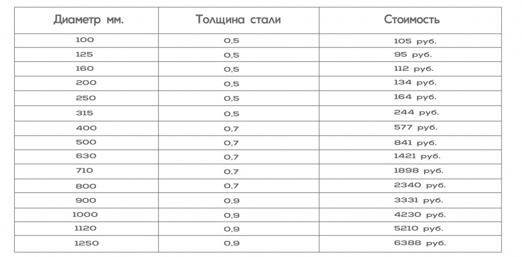 прайс отвод 45.jpg прайс отвод 45.jpg