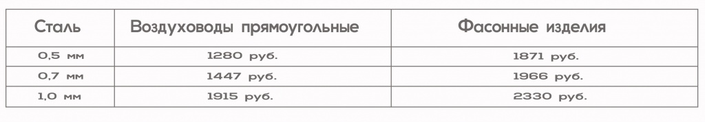 прайс воздуховоды 1215.jpg